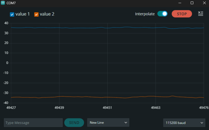 Pitch/Roll visualization
